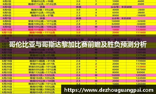 哥伦比亚与哥斯达黎加比赛前瞻及胜负预测分析