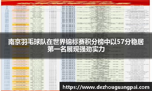 南京羽毛球队在世界锦标赛积分榜中以57分稳居第一名展现强劲实力