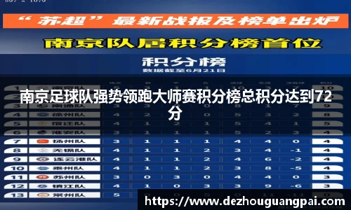 南京足球队强势领跑大师赛积分榜总积分达到72分