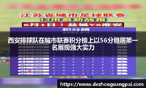 西安排球队在城市联赛积分榜上以56分稳居第一名展现强大实力